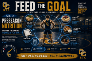Feed the Goal – Part 2: Preseason Nutrition