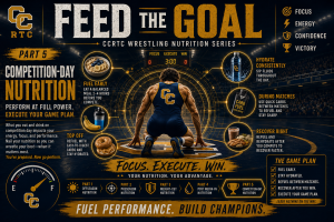 Feed the Goal – Part 5: Perform