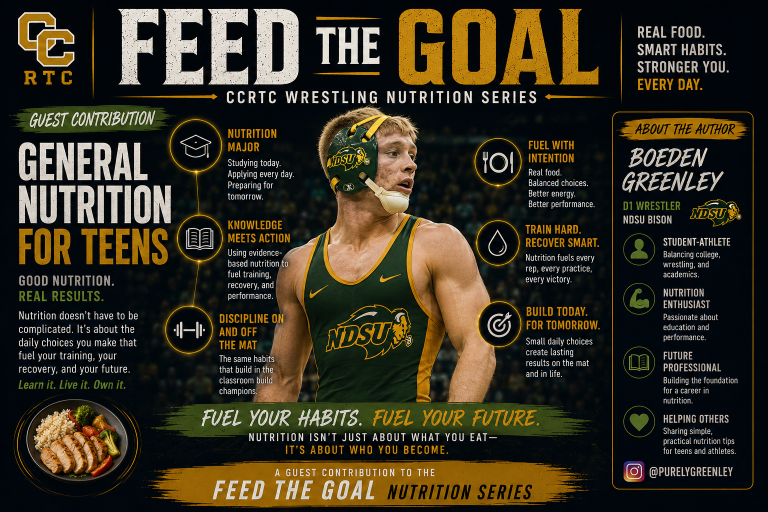 Feed the Goal – Special Feature: General Nutrition for Teens (Guest Article)