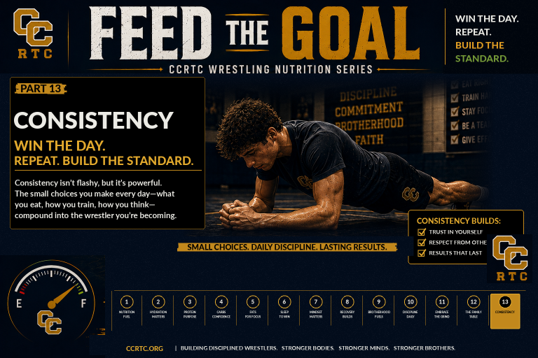 Feed the Goal – Part 13: Consistency